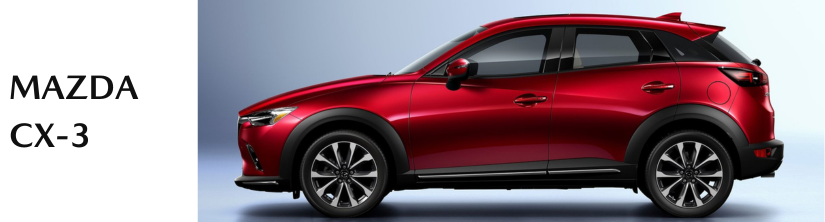 Mazda CX-3: The Compact SUV with a Big Personality